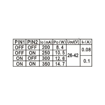 LED Netzteil CC 9-15W 200-350mA 16W 26-42V dimmbar Phasenabschnitt